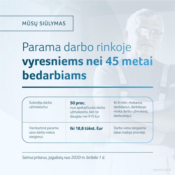 subsidija vyresniam kaip 45 m_versli mama