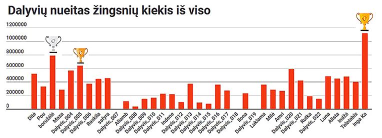 geros-nuotaikos-programa_inforgrafikas_versli-mama 