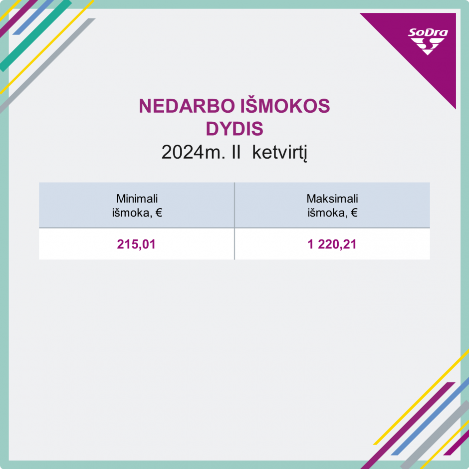 Nedarbo-ismoka_versli-mama